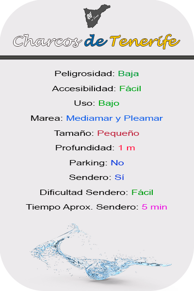 Características Charco de Los Niños en La Laguna