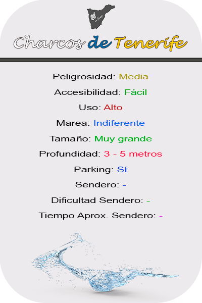 Características Charco de Las Bajas en Santiago del Teide
