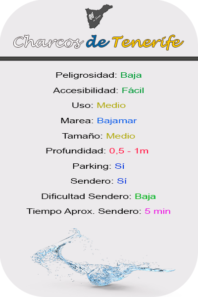 Características Charco de Pingarrata en Buenavista del Norte