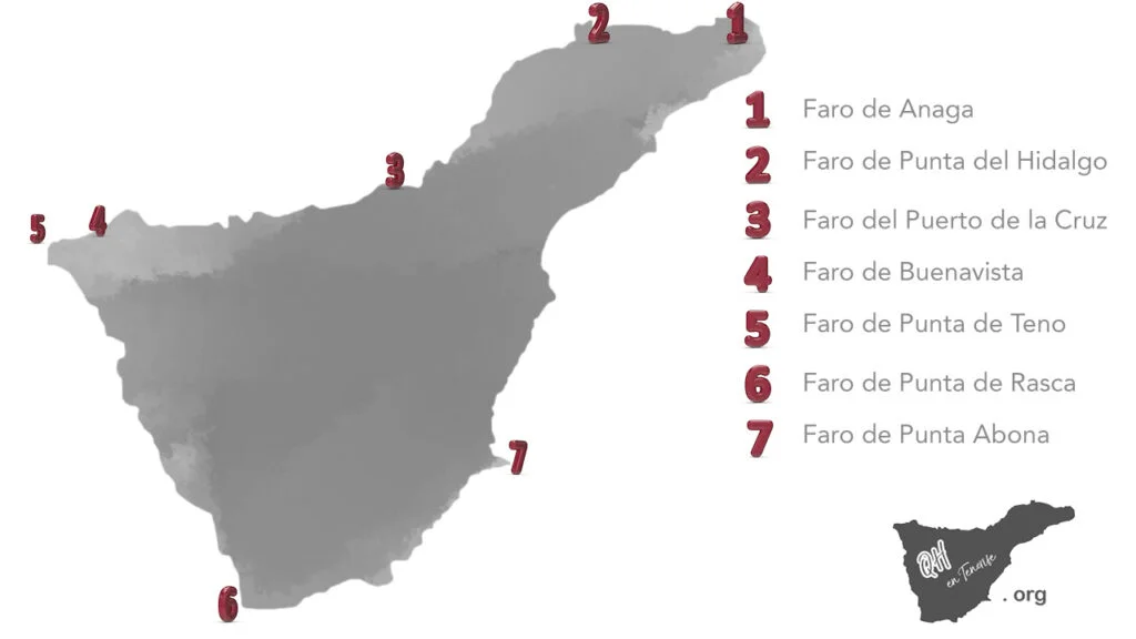 Faros de Tenerife Ubicación de faros en Tenerife