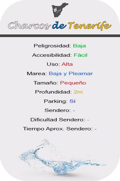 Características Charco del Dique en La Laguna