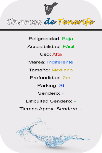 Características Charco de La Barranquera en La Laguna