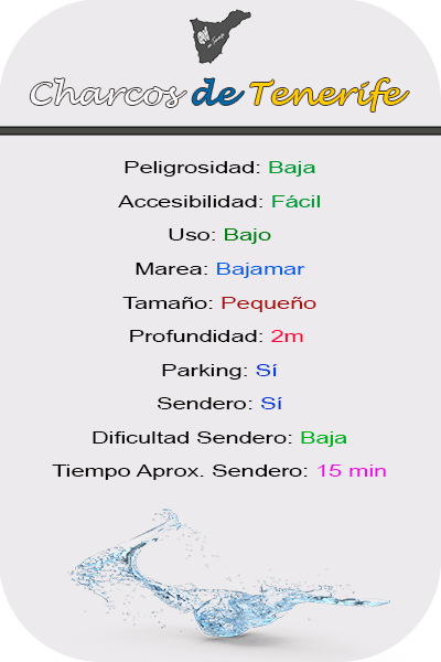 Características Charco del Camello en Punta del Hidalgo en La Laguna