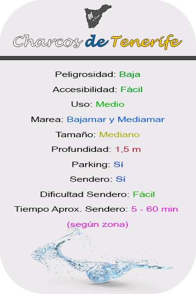 Características Charco Cumplido en Punta del Hidalgo en La Laguna