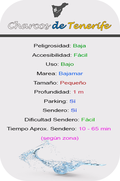 Características Charco de Los Ángeles en Punta del Hidalgo en La Laguna