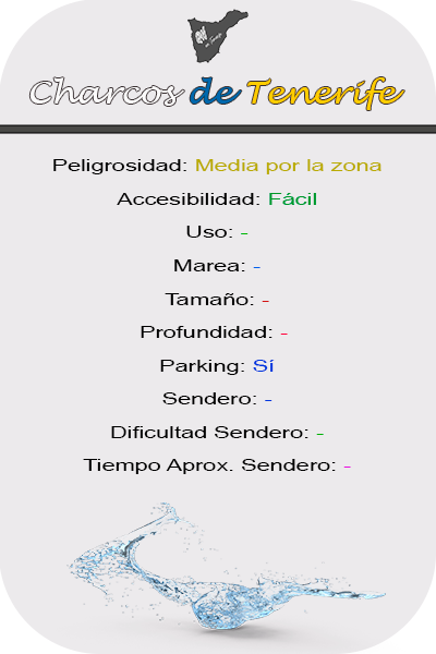 Características Charco de El Espigón en Güímar
