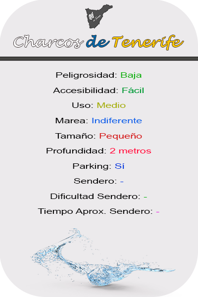 Características Charco del Golete en Güímar