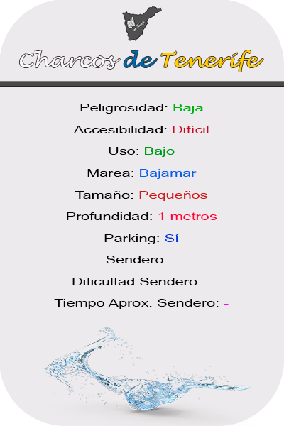 Características Charcos de Los Linos en Fasnia